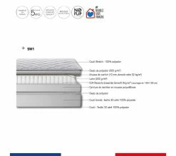 Meilleure vente ✔️ SIMMONS Matelas Initial Ressorts Ensachés, Ferme, 160x200, H:23 ⌛ -Simmons Soldes 3543501284007 A