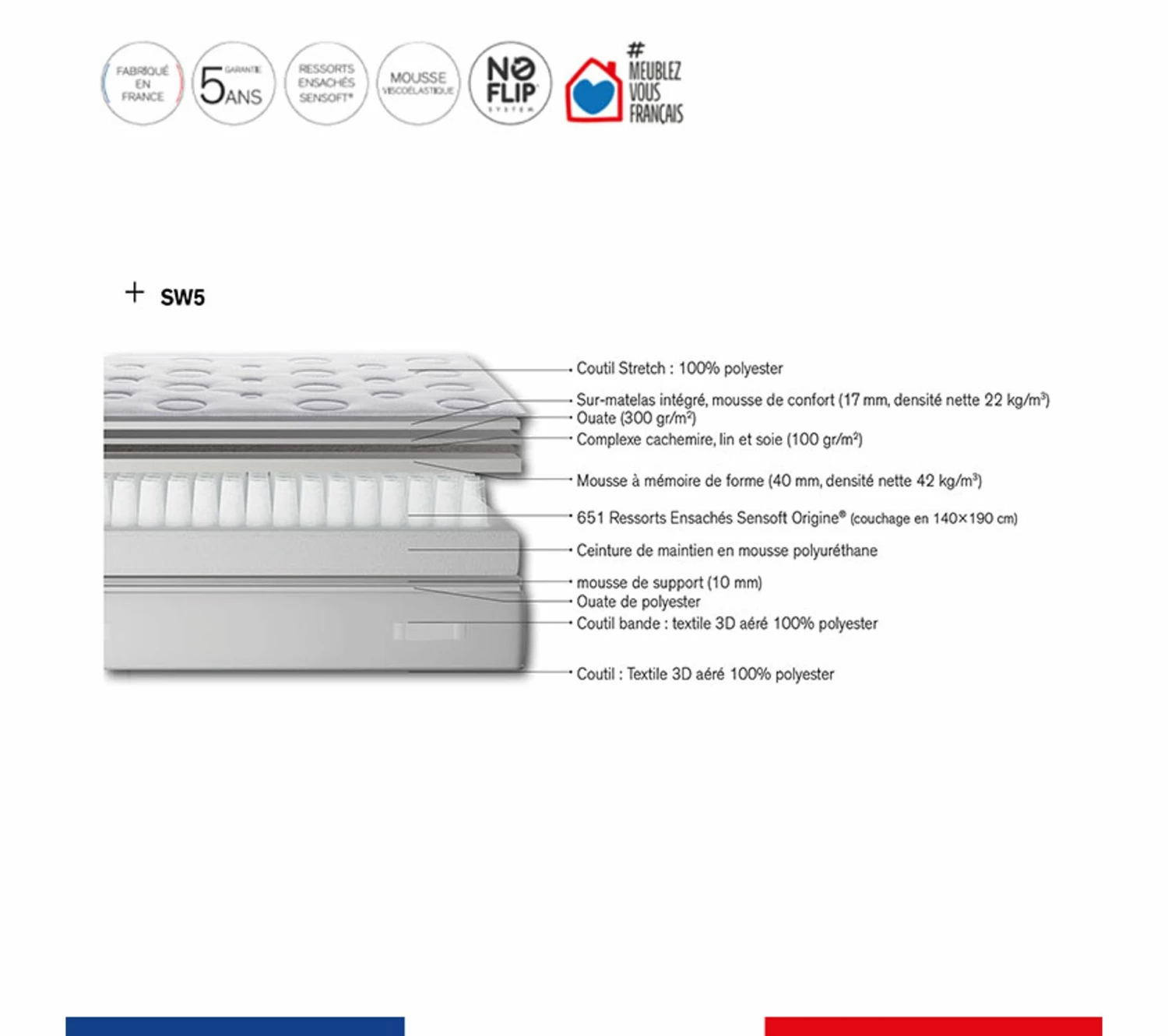 Le moins cher 👍 SIMMONS Matelas Extension Ferme, Ressorts Ensachés, 90x200, H29 ⭐ 4 Le moins cher 👍 SIMMONS Matelas Extension Ferme, Ressorts Ensachés, 90x200, H29 ⭐ – Image 4