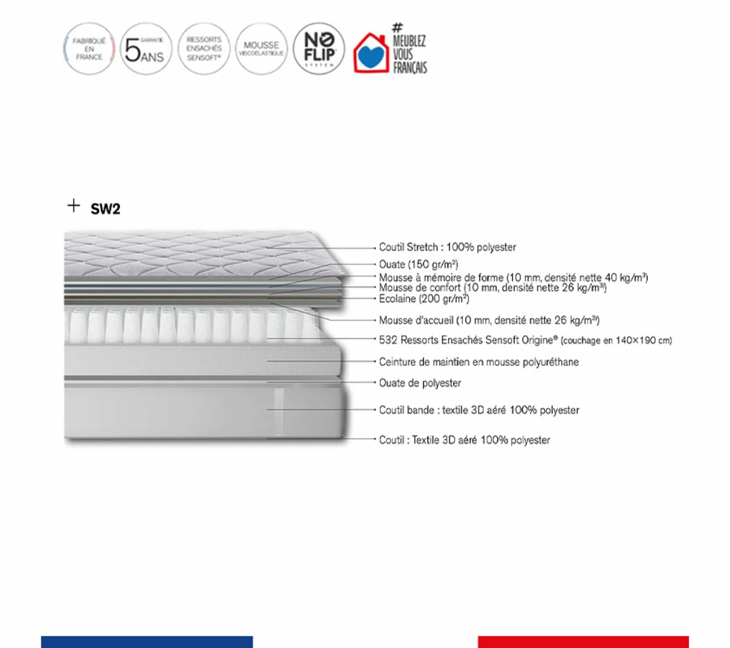 Acheter 🎉 SIMMONS Matelas 90 X 190 Cm Ressorts Ensachés - 24 Cm - Très Ferme - Sw2 🎁 4 Acheter 🎉 SIMMONS Matelas 90 X 190 Cm Ressorts Ensachés - 24 Cm - Très Ferme - Sw2 🎁 – Image 4