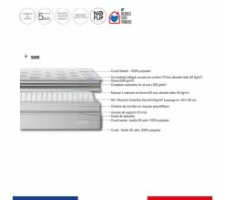 Meilleur prix 😍 SIMMONS Ensemble Extension 140x190, Matelas Ressorts Ensachés + Sommier ⭐ -Simmons Soldes 3543501284434 Z1