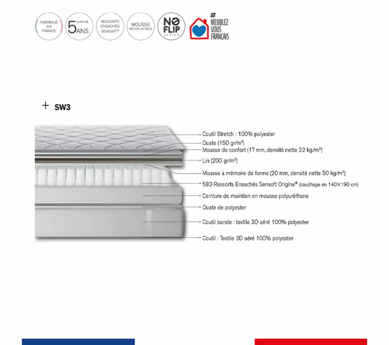 Acheter 👍 SIMMONS Ensemble Matelas Ressort + Sommier Duo Equilibre, Accueil Morphologique 160x200, 25cm Dépaisseur ❤️ 5 Acheter 👍 SIMMONS Ensemble Matelas Ressort + Sommier Duo Equilibre, Accueil Morphologique 160x200, 25cm Dépaisseur ❤️ – Image 5