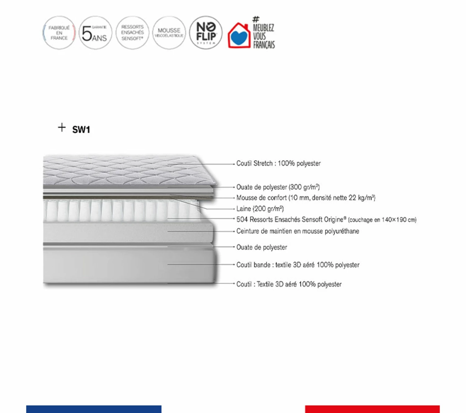 Budget ✔️ SIMMONS Ensemble Initial 140x190, Matelas Ressorts Ensachés + Sommier 🧨 5 Budget ✔️ SIMMONS Ensemble Initial 140x190, Matelas Ressorts Ensachés + Sommier 🧨 – Image 5