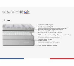 De gros ❤️ SIMMONS Ensemble Matelas Ressort + Sommier Duo Flexion, Accueil Moelleux 180x200, 26cm Dépaisseur 💯 -Simmons Soldes 3543501284717 D